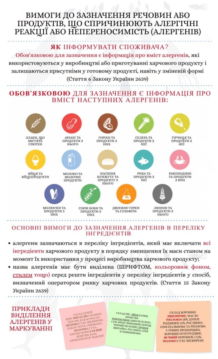 їдальня
