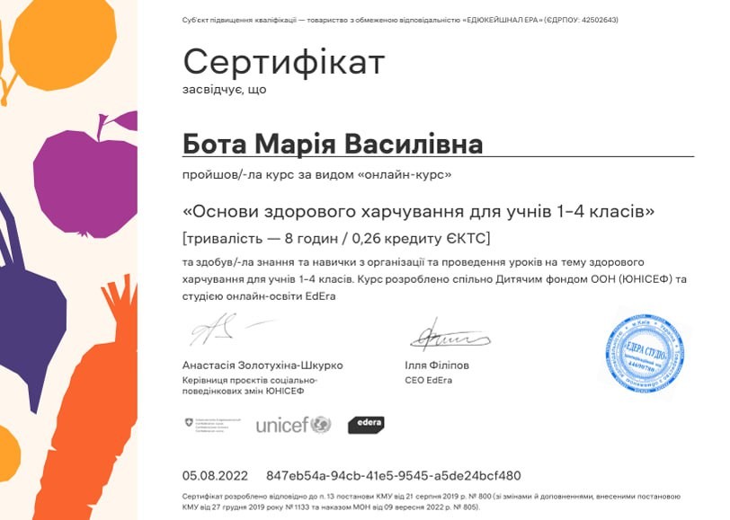 Бота Марія Василівна